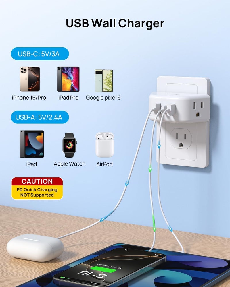 TROND Outlet Extender with USB, Wall Splitter with 2 AC Sockets, 3 USB Ports, 3-Side Design Wall Plug Adapter, Cruise Essentials, Plug Extension Outlet for Travel Home Office, White - Image 3